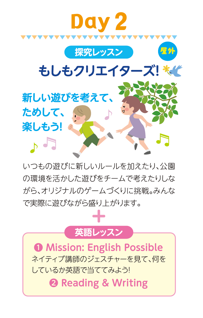 Day2.もしもクリエイターズ