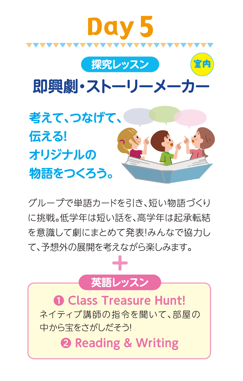 Day5.即興劇・ストーリーメーカー